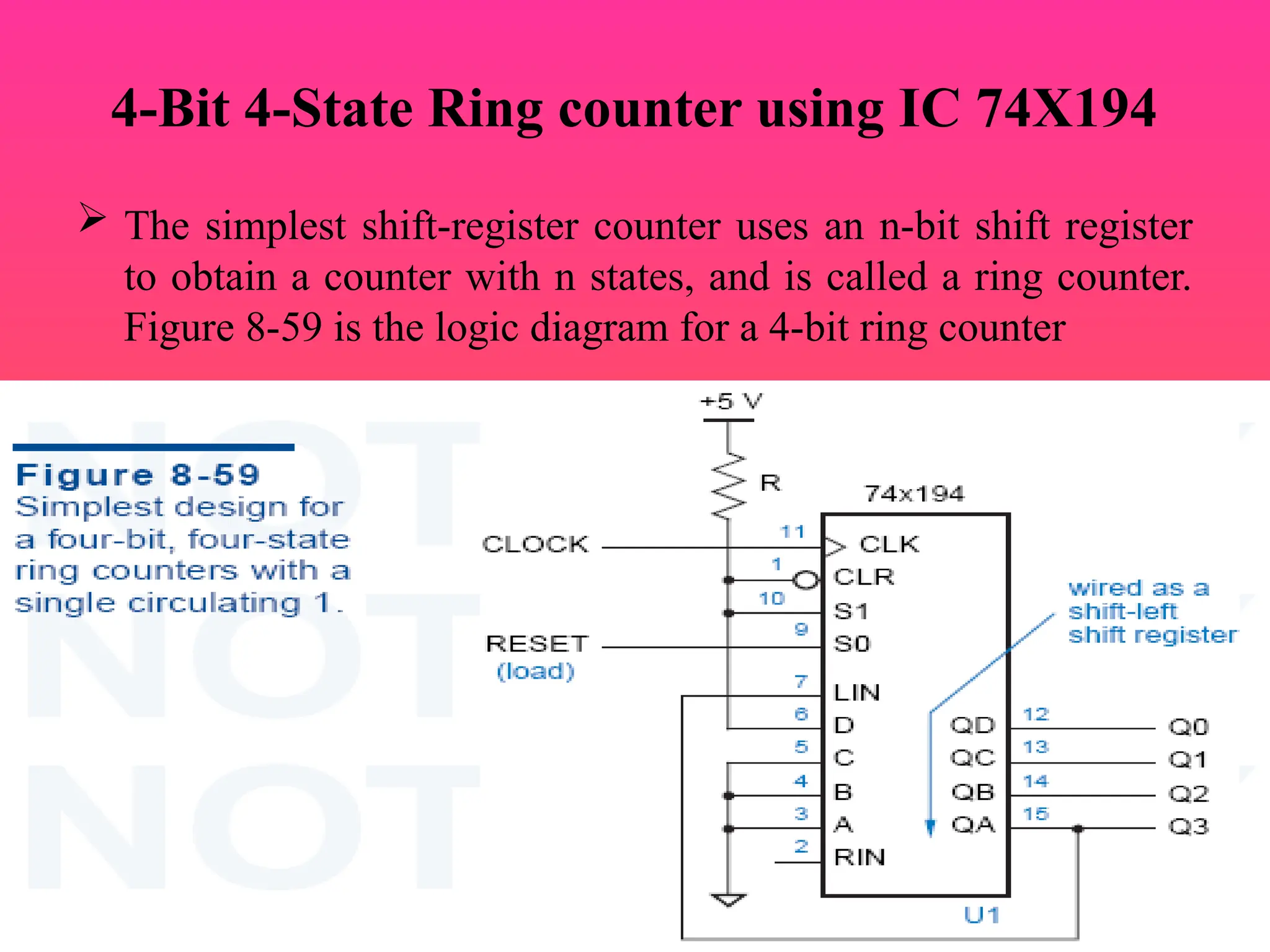 4-Bit 4-State Ring counter using IC 74X194
 The simplest shift-register counter uses an n-bit shift register
to obtain a counter with n states, and is called a ring counter.
Figure 8-59 is the logic diagram for a 4-bit ring counter
 