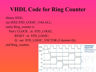 VHDL Code for Ring Counter
library IEEE;
use IEEE.STD_LOGIC_1164.ALL;
entity Ring_counter is
Port ( CLOCK : in STD_LOGIC;
RESET : in STD_LOGIC;
Q : out STD_LOGIC_VECTOR (3 downto 0));
end Ring_counter;
 