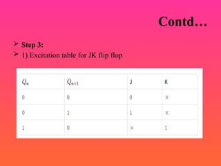 Contd…
 Step 3:
 1) Excitation table for JK flip flop
 