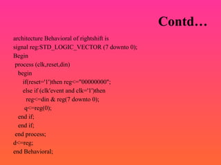 Contd…
architecture Behavioral of rightshift is
signal reg:STD_LOGIC_VECTOR (7 downto 0);
Begin
process (clk,reset,din)
begin
if(reset='1')then reg<="00000000";
else if (clk'event and clk='1')then
reg<=din & reg(7 downto 0);
q<=reg(0);
end if;
end if;
end process;
d<=reg;
end Behavioral;
 
