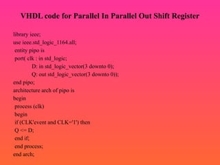 VHDL code for Parallel In Parallel Out Shift Register
library ieee;
use ieee.std_logic_1164.all;
entity pipo is
port( clk : in std_logic;
D: in std_logic_vector(3 downto 0);
Q: out std_logic_vector(3 downto 0));
end pipo;
architecture arch of pipo is
begin
process (clk)
begin
if (CLK'event and CLK='1') then
Q <= D;
end if;
end process;
end arch;
 