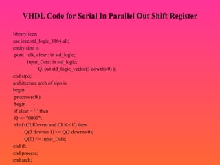 VHDL Code for Serial In Parallel Out Shift Register
library ieee;
use ieee.std_logic_1164.all;
entity sipo is
port( clk, clear : in std_logic;
Input_Data: in std_logic;
Q: out std_logic_vector(3 downto 0) );
end sipo;
architecture arch of sipo is
begin
process (clk)
begin
if clear = '1' then
Q <= "0000";
elsif (CLK'event and CLK='1') then
Q(3 downto 1) <= Q(2 downto 0);
Q(0) <= Input_Data;
end if;
end process;
end arch;
 