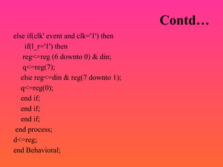Contd…
else if(clk' event and clk='1') then
if(l_r='1') then
reg<=reg (6 downto 0) & din;
q<=reg(7);
else reg<=din & reg(7 downto 1);
q<=reg(0);
end if;
end if;
end if;
end process;
d<=reg;
end Behavioral;
 