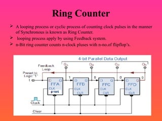 Ring Counter
 A looping process or cyclic process of counting clock pulses in the manner
of Synchronous is known as Ring Counter.
 looping process apply by using Feedback system.
 n-Bit ring counter counts n-clock pluses with n-no.of flipflop’s.
 