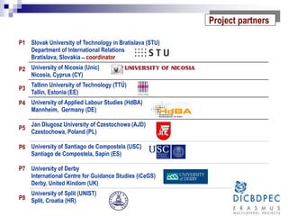 P1
P2
P3
P4
P5
P6
Slovak University of Technology in Bratislava (STU)
Department of International Relations
Bratislava, Slovakia ̶ coordinator
University of Nicosia (Unic)
Nicosia, Cyprus (CY)
Tallinn University of Technology (TTÜ)
Tallin, Estonia (EE)
University of Applied Labour Studies (HdBA)
Mannheim, Germany (DE)
Jan Dlugosz University of Czestochowa (AJD)
Czestochowa, Poland (PL)
University of Santiago de Compostela (USC)
Santiago de Compostela, Sapin (ES)
P7
P8
University of Derby
International Centre for Guidance Studies (iCeGS)
Derby, United Kindom (UK)
University of Split (UNIST)
Split, Croatia (HR)
Project partners
 