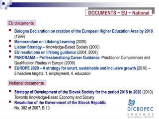 DOCUMENTS − EU − National
 Bologna Declaration on creation of the European Higher Education Area by 2010
(1999)
 Memorandum on Lifelong Learning (2000)
 Lisbon Strategy – Knowledge-Based Society (2000)
 EU resolutions on lifelong guidance (2004; 2008).
 PANORAMA – Professionalising Career Guidance. Practitioner Competences and
Qualification Routes in Europe (2009)
 EUROPE 2020 – A strategy for smart, sustainable and inclusive growth (2010) –
5 headline targets: 1. employment, 4. education
 Strategy of Development of the Slovak Society for the period 2015 to 2020 (2010)
Towards Knowledge-Based Economy and Society
 Resolution of the Government of the Slovak Republic
No. 382 of 2007, B.10
EU documents
National documents
 