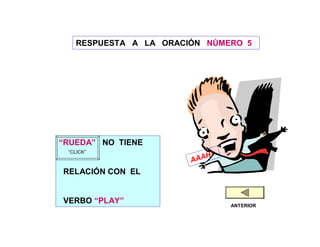 RESPUESTA A LA ORACIÓN NÚMERO 5




“RUEDA” NO TIENE
 “CLICK”
                            !
                       AAAH
RELACIÓN CON EL


VERBO “PLAY”                    ANTERIOR
 