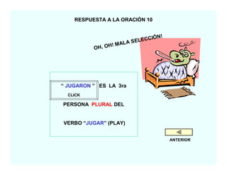RESPUESTA A LA ORACIÓN 10


                               ÓN !
                        SELECCI
               H ! MALA
          OH, O




“ JUGARON ” ES LA 3ra
  CLICK

PERSONA PLURAL DEL


VERBO “JUGAR” (PLAY)


                                      ANTERIOR
 