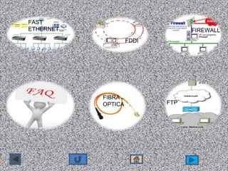 FAST
ETHERNET                         FIREWALL
                    FDDI




           FIBRA 
           OPTICA          FTP
 