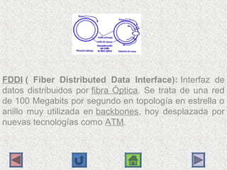 FDDI ( Fiber Distributed Data Interface): Interfaz  de 
datos  distribuidos  por fibra  Óptica.  Se  trata  de  una  red 
de 100 Megabits por segundo en topología en estrella o 
anillo  muy  utilizada  en backbones,  hoy  desplazada  por 
nuevas tecnologías como ATM.
 