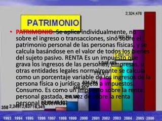 PATRIMONIO: Se aplica individualmente, no sobre el ingreso o transacciones, sino sobre el patrimonio personal de las personas físicas, y se calcula basándose en el valor de todos los bienes del sujeto pasivo. RENTA Es un impuesto que grava los ingresos de las personas, empresas, u otras entidades legales normalmente se calcula como un porcentaje variable de los ingresos de la persona física o jurídica sujeta a impuestos. Consumo. Es como un impuesto sobre la renta personal gastada, en vez de sobre la renta personal obtenida.