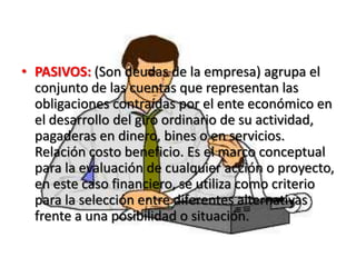 PASIVOS:(Son deudas de la empresa) agrupa el conjunto de las cuentas que representan las obligaciones contraídas por el ente económico en el desarrollo del giro ordinario de su actividad, pagaderas en dinero, bines o en servicios. Relación costo beneficio. Es el marco conceptual para la evaluación de cualquier acción o proyecto, en este caso financiero, se utiliza como criterio para la selección entre diferentes alternativas frente a una posibilidad o situación.