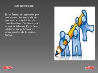 Autoaprendizaje:


Es la forma de aprender por
uno mismo. Se trata de un
proceso de adquisición de
conocimientos. Se busca por sí
mismo la información y lleva
adelante las prácticas o
experimentos de la misma
forma.
 