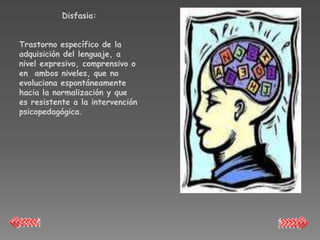 Disfasia:


Trastorno específico de la
adquisición del lenguaje, a
nivel expresivo, comprensivo o
en ambos niveles, que no
evoluciona espontáneamente
hacia la normalización y que
es resistente a la intervención
psicopedagógica.
 