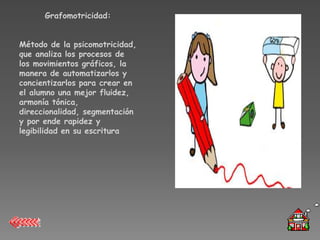 Grafomotricidad:


Método de la psicomotricidad,
que analiza los procesos de
los movimientos gráficos, la
manera de automatizarlos y
concientizarlos para crear en
el alumno una mejor fluidez,
armonía tónica,
direccionalidad, segmentación
y por ende rapidez y
legibilidad en su escritura
 
