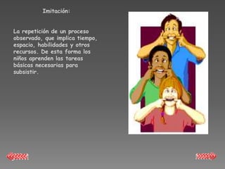 Imitación:


La repetición de un proceso
observado, que implica tiempo,
espacio, habilidades y otros
recursos. De esta forma los
niños aprenden las tareas
básicas necesarias para
subsistir.
 
