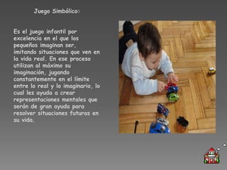 Juego Simbólico:


Es el juego infantil por
excelencia en el que los
pequeños imaginan ser,
imitando situaciones que ven en
la vida real. En ese proceso
utilizan al máximo su
imaginación, jugando
constantemente en el límite
entre lo real y lo imaginario, lo
cual les ayuda a crear
representaciones mentales que
serán de gran ayuda para
resolver situaciones futuras en
su vida.
 