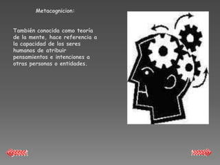 Metacognicion:


También conocida como teoría
de la mente, hace referencia a
la capacidad de los seres
humanos de atribuir
pensamientos e intenciones a
otras personas o entidades.
 