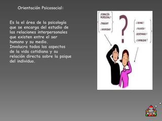 Orientación Psicosocial:


Es la el área de la psicología
que se encarga del estudio de
las relaciones interpersonales
que existen entre el ser
humano y su medio.
Involucra todos los aspectos
de la vida cotidiana y su
relación directa sobre la psique
del individuo.
 