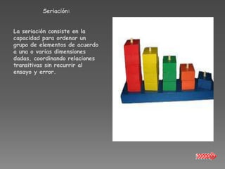 Seriación:


La seriación consiste en la
capacidad para ordenar un
grupo de elementos de acuerdo
a una o varias dimensiones
dadas, coordinando relaciones
transitivas sin recurrir al
ensayo y error.
 