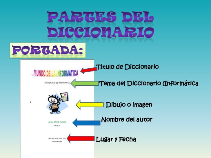 Partes De Un Diccionario En Ingles