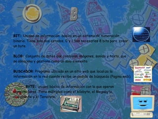 BIT: Unidad de información básica en un sistema de numeración
binario. Tiene solo dos estados, 0 y 1.Son necesarios 8 bits para crear
un byte.

BLOB: Conjunto de datos que combinan imágenes, sonido y texto, que
se almacena y gestiona como un solo elemento.

BUSCADOR: Programa ubicado en un sitio web que localiza la
información en la red cuando recibe un pedido de búsqueda (Pagina web).

        BYTE: unidad básica de información con la que operan
computadores. Tiene múltiplos como el kilobyte, el Megabyte,
el Gigabyte y el Terabyte.
 