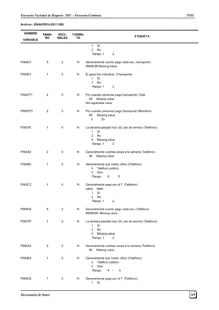Encuesta Nacional de Hogares 2011 – Encuesta Continua INEI
Diccionario de Datos 149
Archivo : ENAHO01A-2011-500
NOMBRE
VARIABLE
TAMA-
ÑO
DECI-
MALES
FORMA-
TO
ETIQUETA
1 Si
2 No
Rango: 1 2
P560D1 9 2 N Generalmente cuanto pago cada vez. (transporte)
99999.99 Missing Value
P560E1 1 0 N El gasto fue individual (Transporte)
1 Si
2 No
Rango: 1 2
P560FT1 2 0 N Por cuantas personas pago (transporte) Total
99 Missing value
Not applicable value
P560FT2 2 0 N Por cuantas personas pago (transporte) Miembros
99 Missing value
0 20
P560TE 1 0 N La semana pasada hizo Ud. uso de servicio (Teléfono)
1 Si
2 No
9 Missing value
Rango: 1 2
P560A2 2 0 N Generalmente cuántas veces a la semana (Teléfono)
99 Missing value
P560B2 1 0 N Generalmente que medio utilizo (Teléfono)
4 Teléfono público
5 Otro
Rango: 4 5
P560C2 1 0 N Generalmente pago por el ? (Teléfono)
value label
1 Si
2 No
Rango: 1 2
P560D2 9 2 N Generalmente cuanto pago cada vez. (Teléfono)
99999.99 Missing value
P560TP 1 0 N La semana pasada hizo Ud. uso de servicio (Teléfono)
1 Si
2 No
9 Missing value
Rango: 1 2
P560A3 2 0 N Generalmente cuántas veces a la semana (Teléfono)
99 Missing value
P560B3 1 0 N Generalmente que medio utilizo (Teléfono)
4 Teléfono público
5 Otro
Rango: 4 - 5
P560C3 1 0 N Generalmente pago por el ? (Teléfono)
1 Si
 