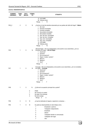 Encuesta Nacional de Hogares 2011 – Encuesta Continua INEI
Diccionario de Datos 168
Archivo: ENAHO01B-2010-2
NOMBRE
VARIABLE
TAMA-
ÑO
DECI-
MALES
FORMA-
TO
ETIQUETA
10 NO SABE
99 Missing value
Rango: 1 10
P45_2 2 0 N ¿Cuál es el nivel de estudios alcanzado por sus padres del Jefe del Hogar? - Madre
1 Sin nivel
2 Primaria incompleta
3 Primaria completa
4 Secundaria incompleta
5 Secundaria completa
6 Sup. No Univ. Incompleta
7 Sup. No Univ. Completa
8 Sup. Univ. Incompleta
9 Sup. Univ. Completa
10 NO SABE
99 Missing value
Rango: 1 10
P46 1 0 N
Jefe del Hogar – Por sus antepasados y de acuerdo a sus costumbres, ¿Ud. se
considera de origen: Jefe de Hogar
1 Quechua?
2 Aymara?
3 De la amazonía?
4 Negro / mulato / zambo?
5 Blanco?
6 Mestizo?
7 Otro?
Rango: 1 7
P47 1 0 N
Conyuge – Por sus antepasados y de acuerdo a sus costumbres, ¿Ud. se considera
de origen: Conyuge
1 Quechua?
2 Aymara?
3 De la amazonía?
4 Negro / mulato / zambo?
5 Blanco?
6 Mestizo?
7 Otro?
Rango: 1 7
P48 1 0 N ¿Cuál era la ocupación principal de su padre?
0 PASE
1 No conoció a su padre
2 No sabe / No recuerda
3 No tenía trabajo
Rango: 0 3
P49 4 0 N ¿A qué se dedicaba el negocio, organismo o empresa ...
P50 1 0 N Su padre se desempeñaba en este trabajo como:.
1 Empleador o patrono
2 Trabajador independiente
3 Empleado
4 Obrero
5 Trabajador familiar no remunerado
6 Trabajador del hogar
7 Otro
 