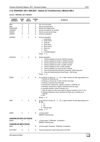 Encuesta Nacional de Hogares 2011 – Encuesta Continua INEI
Diccionario de Datos 49
3.12. ENAHO01–2011–609.SAV : Gastos de Transferencias ( Módulo 609 ).
Archivo : ENAHO01–2011–609.SAV
NOMBRE
VARIABLE
TAMA-
ÑO
DECI-
MALES
FORMA-
TO
ETIQUETA
AÑO 4 0 C Año de la Encuesta
MES 2 0 C Mes de procesamiento
CONGLOME 4 0 N Número de conglomerado
VIVIENDA 3 0 N Número de selección de vivienda
HOGAR 2 0 N Número secuencial del hogar
UBIGEO 6 0 N Ubicación geográfica
DOMINIO 1 0 N Dominio Geográfico
1 Costa Norte
2 Costa Centro
3 Costa Sur
4 Sierra Norte
5 Sierra Centro
6 Sierra Sur
7 Selva
8 Lima Metropolitana
Rango : 1 – 8
ESTRATO 1 0 N Estrato Geográfico
1 Centros poblados de más de 100,000 viviendas
2 Centros poblados de 20,001 a 100,000 viviendas
3 Centros poblados de 10,001 a 20,000 viviendas
4 Centros poblados de 4,001 a 10,000 viviendas
5 Centros poblados de 401 a 4,000 viviendas
6 Centros poblados con menos de 401 viviendas
7 Area de Empadronamiento Rural Compuesta - AER Compuesto
8 Area de Empadronamiento Rural Simple – AER Simple
Rango : 1 – 8
P609N 1 0 N En los últimos 3 meses, de ... a ... Ud., o algún miembro de este hogar gastaron en :
1 Pensión por alimentos, etc
2 Propinas a menores de 14 años miembros del hogar
3 Propinas a personas fuera del hogar
4 Donaciones a instituciones : Iglesia ( limosnas ), CARITAS, etc
5 Remesas, donaciones o regalos a familiares fuera del hogar
6 Impuestos directos ( rentas, Autovaluo, etc )
7 Pago de seguro de vida y otros seguros (seguro facultativo, S.O.A.T.,etc)
8 Remesas periódicas a otros miembros del hogar que no residan en la
vivienda
9 Otro
Rango : 1 – 9
P609 1 0 N En los últimos 3 meses, de ... a ... Ud., o algún miembro de este hogar gastaron en :
Si / No
1 Si
2 No
9 Missing Value
Rango : 1 – 2
P609A 9 1 N ¿Cuánto gastó?
999999.9 Missing value
VARIABLES DEFLACTADAS
D609A 9 1 N ¿Cuanto gastó? ( Deflactado , Anualizado )
999999.9 Missing value
VARIABLES IMPUTADAS
I609A 9 1 N ¿Cuanto gastó? (Imputado, Deflactado, Anualizado )
FACTOR07 8 0 N Factor de Expansión Anual Proyecciones CPV-2007
 