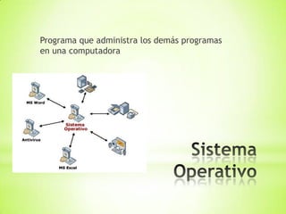 Programa que administra los demás programas
en una computadora
 