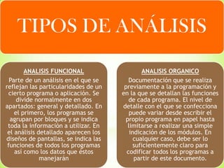 TIPOS DE ANÁLISIS
ANALISIS FUNCIONAL
Parte de un análisis en el que se
reflejan las particularidades de un
cierto programa o aplicación. Se
divide normalmente en dos
apartados: general y detallado. En
el primero, los programas se
agrupan por bloques y se indica
toda la información a utilizar. En
el análisis detallado aparecen los
diseños de pantallas, se indica las
funciones de todos los programas
así como los datos que éstos
manejarán
ANALISIS ORGANICO
Documentación que se realiza
previamente a la programación y
en la que se detallan las funciones
de cada programa. El nivel de
detalle con el que se confecciona
puede variar desde escribir el
propio programa en papel hasta
limitarse a realizar una simple
indicación de los módulos. En
cualquier caso, debe ser lo
suficientemente claro para
codificar todos los programas a
partir de este documento.
 