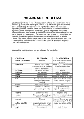 PALABRAS PROBLEMA
¿Cuál es el problema de las palabras problema? Que transoceánicamente se
escriben igual, se pronuncian igual pero no se pueden usar igual. En muchos
casos se trata de palabras que tienen significados totalmente diferentes
aquende y allende. En otros casos, son vocablos que en España tienen más
significados que en Argentina o viceversa, y esas acepciones adicionales
provocan terribles confusiones, quizá sólo evitables si nos decidiéramos de una
vez a adoptar todos el inglés (¿¿el americano o el británico??). Finalmente hay
términos que tienen aproximadamente los mismos significados en ambos
países, pero en los que lo que varía es la acepción primaria (aquélla en la que
primero piensa el hablante cuando escucha la palabra). Abajo listo algunas,
pero hay muchas más.
La moraleja: mucho cuidado con las palabras. No son de fiar.
PALABRA EN ESPAÑA EN ARGENTINA
acabar (intransitivo) terminar tener un orgasmo (España:
correrse)
aguinaldo pequeña gratificación
voluntaria para Navidad a un
cartero, portero, etc.
sueldo extra a un empleado
(España: paga doble)
alcahuete celestino o proxeneta soplón
almacén gran depósito tienda de comestibles
asado carne al horno carne a las brasas
atajar tomar un atajo detener un remate en el fútbol
bolso bolsa con dos asas que usan
las mujeres (Argentina:
cartera)
Gran bolsa de tela usada
como pieza de equipaje
bronca pelea, discusión, riña rabia
cábala especulación sobre un
proceso o negociación
pequeño ritual que
supuestamente trae buena
suerte
cachete golpe con la mano mejilla o nalga
cancha el terreno de algunos juegos
pero no el estadio
el terreno de cualquier juego
y el estadio
cartera billetera bolsa con dos asas que usan
las mujeres (España: bolso)
cobrar una falta
(fútbol)
ejecutar un jugador el tiro
libre producto de una falta
marcar una falta el árbitro
coger tomar, agarrar hacer el amor
 