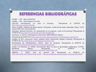 Castillo, J (sf). Apps educativas
Castillo, J (sf). Aprendizaje en la nube
CEA.(Sf) Herramientas 2.0 para la empresa. Recuperado el 21/06/16 de
http://www.cea.es/herramientas/
Chen, S.(2002). Software de fuente abierto. Intersedes, revista de las sedes regionales, Mayo, Vol III,
numero 005. San Jose,Costa Ric.
Ciberaula. Blended learning y su implantación en la empresa, ¿Qué es B-Learning? Recuperado el
21/06/16 de http://elearning.ciberaula.com/articulo/blearning
Contreras, G. (2015). Ciberespacio y Educación. IBERCIENCIA. México
Recuperado el 24/06/16 de http://www.oei.es/divulgacioncientifica/?Ciberespacio-y-Educacion
Cubillos. M (SF). Interacción virtual, realidad virtual. Difementes. Bogotá, Colombia. Recuperado el
21/06/16 de http://difementes.com/realidadvirtual/index.html
Enciclopedia de Clasificaciones. (2016). Tipos de hardware. Recuperado el 24/06/16 de
e: http://www.tiposde.org/informatica/145-tipos-de-hardware/
Fahad, A & Ramirez, R. (2009). Herramientas Web 2.0 para el aprendizaje colaborativo. CYTED.
Monterrey, Mexico. Recuperado el 24/06/16 de
http://remo.det.uvigo.es/solite/attachments/038_Web%202.0.pdf
Gallardo, Y (2007) Que es second life. Recuperado el 23/06/16 de
http://secondlife.com/whatis/?lang=es-ES / http://es.slideshare.net/lipsmag/qu-es-second-life-48081
 