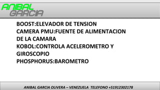 Pmu Camera DICCIONARIO-DE-NOMENCLATURAS.pdf