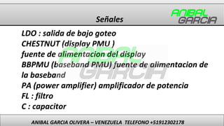Señales
ANIBAL GARCIA OLIVERA – VENEZUELA TELEFONO +51912302178
LDO : salida de bajo goteo
CHESTNUT (display PMU )
fuente ...