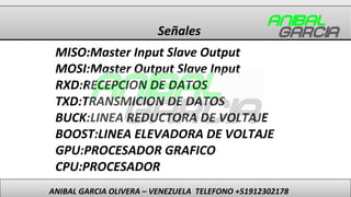 Señales
ANIBAL GARCIA OLIVERA – VENEZUELA TELEFONO +51912302178
MISO:Master Input Slave Output
MOSI:Master Output Slave In...