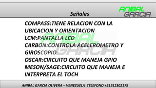 Señales
ANIBAL GARCIA OLIVERA – VENEZUELA TELEFONO +51912302178
COMPASS:TIENE RELACION CON LA
UBICACION Y ORIENTACION
LCM:...