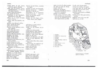 Diccionario griego-espanol helade