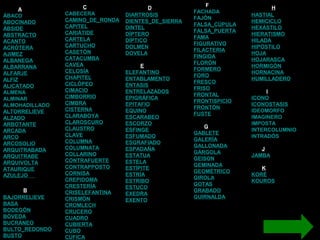 A
ÁBACO
ABOCINADO
ÁBSIDE
ABSTRACTO
ACANTO
ACRÓTERA
AJIMEZ
ALBANEGA
ALBARRANA
ALFARJE
ALFIZ
ALICATADO
ALMENA
ALMINAR
ALMOHADILLADO
ALTORRELIEVE
ALZADO
ARBOTANTE
ARCADA
ARCO
ARCOSOLIO
ARQUITRABADA
ARQUITRABE
ARQUIVOLTA
ATAURIQUE
AZULEJO
B
BAJORRELIEVE
BASA
BODEGÓN
BÓVEDA
BUCRÁNEO
BULTO_REDONDO
BUSTO
C
CABECERA
CAMINO_DE_RONDA
CAPITEL
CARIÁTIDE
CARTELA
CARTUCHO
CASETÓN
CATACUMBA
CAVEA
CELOSÍA
CHAPITEL
CICLÓPEO
CIMACIO
CIMBORRIO
CIMBRA
CISTERNA
CLARABOYA
CLAROSCURO
CLAUSTRO
CLAVE
COLUMNA
COLUMNATA
COLLARINO
CONTRAFUERTE
CONTRAPPOSTO
CORNISA
CREPIDOMA
CRESTERÍA
CRISELEFANTINA
CRISMÓN
CROMLECH
CRUCERO
CUADRO
CUBIERTA
CUBO
CÚFICA
D
DIARTROSIS
DIENTES_DE_SIERRA
DINTEL
DÍPTERO
DÍPTICO
DOLMEN
DOVELA
E
ELEFANTINO
ENTABLAMENTO
ÉNTASIS
ENTRELAZADOS
EPIGRÁFICA
EPITAFIO
EQUINO
ESCARABEO
ESCORZO
ESFINGE
ESFUMADO
ESGRAFIADO
ESPADAÑA
ESTATUA
ESTELA
ESTÍPITE
ESTRÍA
ESTRIBO
ESTUCO
EXEDRA
EXENTO
F
FACHADA
FAJÓN
FALSA_CÚPULA
FALSA_PUERTA
FAMA
FIGURATIVO
FILACTERIA
FINGIDA
FLORÓN
FORMERO
FORO
FRESCO
FRISO
FRONTAL
FRONTISPICIO
FRONTÓN
FUSTE
G
GABLETE
GALERÍA
GALLONADA
GÁRGOLA
GEISON
GEMINADA
GEOMÉTRICO
GIROLA
GOTAS
GRABADO
GUIRNALDA
H
HASTIAL
HEMICICLO
HEXÁSTILO
HIERATISMO
HILADA
HIPÓSTILO
HOJA
HOJARASCA
HORMIGÓN
HORNACINA
HUMILLADERO
I
ICONO
ICONOSTASIS
IDEOMORFO
IMAGINERO
IMPOSTA
INTERCOLUMNIO
INTRADÓS
J
JAMBA
K
KORÉ
KOUROS
 