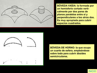 INICIO
BÓVEDA VAÍDA: la formada por
un hemisferio cortado verti-
calmente por dos pares de
planos paralelos entre sí y
perpendiculares a los otros dos.
Es muy apropiada para cubrir
espacios cuadrados.
BÓVEDA DE HORNO: la que ocupa
un cuarto de esfera, empleándose
sobre todo para cubrir ábsides
semicirculares.
 