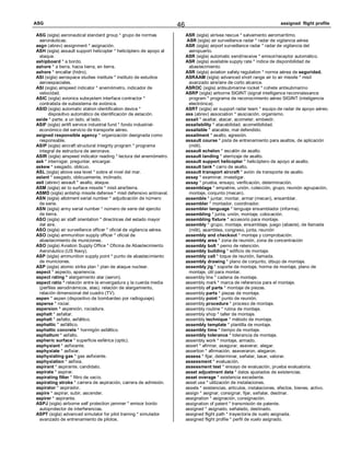 Diccionario aeronautico | PDF