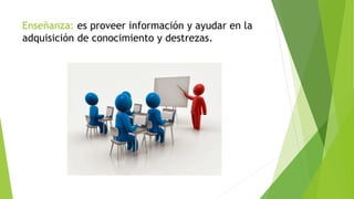 Enseñanza: es proveer información y ayudar en la
adquisición de conocimiento y destrezas.
 