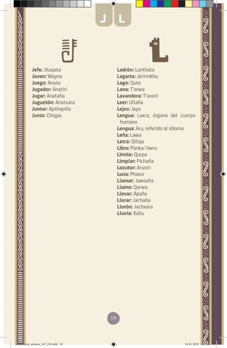 18
Jefe: Jilaqata
Joven: Wayna
Juego: Anata
Jugador: Anatiri
Jugar: Anataña
Juguetón: Anatxara
Juntar: Apthapiña
Justo: Chiqpa
Ladrón: Lunthata
Lagarto: Jaririnkhu
Lago: Quta
Lana: T’arwa
Lavandera: T’axsiri
Leer: Ullaña
Lejos: Jaya
Lengua: Laxra, órgano del cuerpo
humano
Lengua: Aru, referido al idioma
Leña: Lawa
Letra: Qillqa
Libro: Panka/ liwru
Límite: Qurpa
Limpiar: Pichaña
Locutor: Arusiri
Luna: Phaxsi
Llamar: Jawsaña
Llamo: Qarwa
Llevar: Apaña
Llorar: Jachaña
Llorón: Jachxara
Lluvia: Xallu
J L
diccionario_aymara_145_230.indd 18 14-01-2019 13:13:05
 