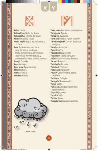 51
Xallu: Lluvia
Xallu ch’iju: Nube de lluvia
Xallupacha: Tiempo de lluvia
Xaqhi: Peñazco, rocas
Xaqhi xaqhi: Lugar de peñascos y
rocosos
Xara: Es una construcción a
base de leña o piedra de
forma semicircular. Sirve como
lugar físico para el trabajo, y
conversación de la familia aymara.
Xarapi: Costilla
Xaru: Amargo
Xaru uma: Agua amarga
Xasa: Blando
Xatha: Semilla
Xawasa: Habas
Yaka yaka: Ave típica del altiplano
Yanapaña: Ayudar
Yanapiri: Ayudante
Yant’aña: Probar, hacer examen
Yanqhanajanti: Con los espíritus
malignos
Yapaña: Aumentar
Yapu: Chacra
Yapuchaña: Cosechar
Yapuchiri: Sabio agricultor
Yaqha: Otro, extraño, distinto
Yarawi: Poema
Yatichaña: Enseñar
Yatichiri: Profesor
Yatintaña: Aprender
Yatiña: Conocimiento, saber,
sabiduría
Yatiñuta: Colegio
Yatiqaña: Comprender
Yatiri: Sabio
Yatisana arusiña: Hablar con
conocimiento
Yuqa: Hijo joven
Yuqalla: Niño
Yuriña: Nacer
Yuspajarpan: Muchas gracias
Xallu ch’iju
X Y
diccionario_aymara_145_230.indd 51 14-01-2019 13:13:36
 