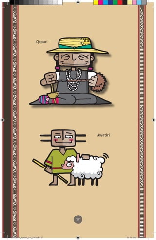 57
Awatiri
Qapuri
diccionario_aymara_145_230.indd 57 14-01-2019 13:13:49
 