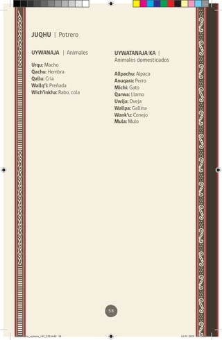 58
JUQHU | Potrero
UYWANAJA | Animales
Urqu: Macho
Qachu: Hembra
Qallu: Cría
Wallq’i: Preñada
Wich’inkha: Rabo, cola
UYWATANAJA/KA |
Animales domesticados
Allpachu: Alpaca
Anuqara: Perro
Michi: Gato
Qarwa: Llamo
Uwija: Oveja
Wallpa: Gallina
Wank’u: Conejo
Mula: Mulo
diccionario_aymara_145_230.indd 58 14-01-2019 13:13:50
 