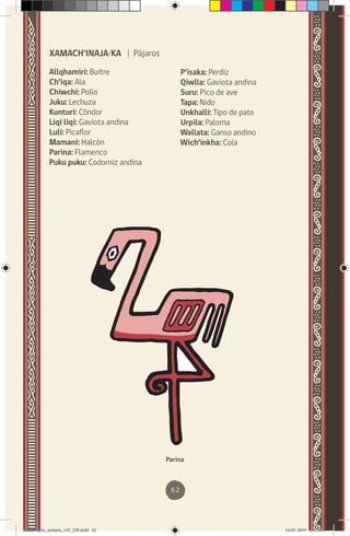 62
XAMACH’INAJA/KA | Pájaros
Allqhamiri: Buitre
Ch’iqa: Ala
Chiwchi: Pollo
Juku: Lechuza
Kunturi: Cóndor
Liqi liqi: Gaviota andina
Luli: Picaflor
Mamani: Halcón
Parina: Flamenco
Puku puku: Codorniz andina
Parina
P’isaka: Perdiz
Qiwlla: Gaviota andina
Suru: Pico de ave
Tapa: Nido
Unkhalli: Tipo de pato
Urpila: Paloma
Wallata: Ganso andino
Wich’inkha: Cola
diccionario_aymara_145_230.indd 62 14-01-2019 13:13:51
 