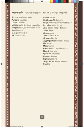 68
JIQHATASIÑA | Punto de ubicación
Alaxa/araxa: Norte, arriba
Aynacha: Sur, abajo
Ch’iqa: Izquierda
Inti jalanta: Oeste, donde entra el sol
Inti jalsu: Este, de donde sale el sol
Kupi: Derecha
Manqha: Debajo de
Patxa: Arriba de
PACHA | Tiempo y espacio
Arama: Noche
Chikärama: Medianoche
Inti jalanta: Anochecer, puesta del sol
Inti jalsu: Salida del sol
Jallu pacha: Tiempo de lluvia
Jaip’u: Tarde
Jichha: Ahora
Jach’a uru: Gran día
Jichhuru: Hoy día
Juyphi pacha: Tiempo de helada
Mara: Año
Masuru: Ayer
Pacha: Tiempo, espacio, mundo
Phaxsi: Mes, luna
Qhantati: Amanecer
Qharuru: Mañana
Sapüru: Cada día
Thaya pacha: Tiempo de viento
Uru: Día
diccionario_aymara_145_230.indd 68 14-01-2019 13:13:54
 