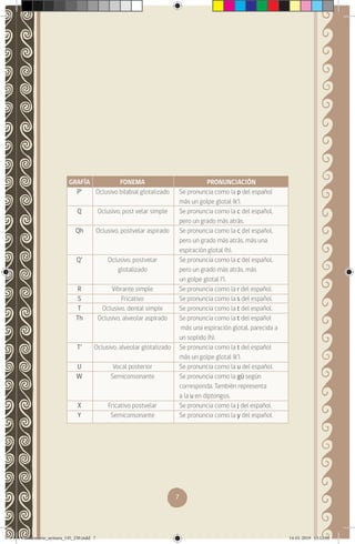 7
GRAFÍA
P’
Q
Qh
Q’
R
S
T
Th
T’
U
W
X
Y
FONEMA
Oclusivo bilabial glotalizado
Oclusivo, post velar simple
Oclusivo, postvelar aspirado
Oclusivo, postvelar
glotalizado
Vibrante simple
Fricativo
Oclusivo, dental simple
Oclusivo, alveolar aspirado
Oclusivo, alveolar glotalizado
Vocal posterior
Semiconsonante
Fricativo postvelar
Semiconsonante
PRONUNCIACIÓN
Se pronuncia como la p del español
más un golpe glotal (k’).
Se pronuncia como la c del español,
pero un grado más atrás.
Se pronuncia como la c del español,
pero un grado más atrás, más una
espiración glotal (h).
Se pronuncia como la c del español,
pero un grado más atrás, más
un golpe glotal (‘).
Se pronuncia como la r del español.
Se pronuncia como la s del español.
Se pronuncia como la t del español.
Se pronuncia como la t del español
más una espiración glotal, parecida a
un soplido (h).
Se pronuncia como la t del español
más un golpe glotal (k’).
Se pronuncia como la u del español.
Se pronuncia como la gü según
corresponda. También representa
a la u en diptongos.
Se pronuncia como la j del español.
Se pronuncia como la y del español.
diccionario_aymara_145_230.indd 7 14-01-2019 13:12:50
 