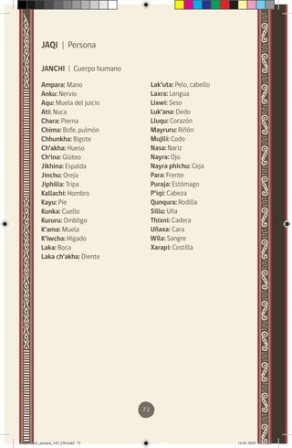 72
JAQI | Persona
JANCHI | Cuerpo humano
Ampara: Mano
Anku: Nervio
Aqu: Muela del juicio
Ati: Nuca
Chara: Pierna
Chima: Bofe, pulmón
Chhunkha: Bigote
Ch’akha: Hueso
Ch’ina: Glúteo
Jikhina: Espalda
Jinchu: Oreja
Jiphilla: Tripa
Kallachi: Hombro
Kayu: Pie
Kunka: Cuello
Kururu: Ombligo
K’ama: Muela
K’iwcha: Hígado
Laka: Boca
Laka ch’akha: Diente
Lak’uta: Pelo, cabello
Laxra: Lengua
Lixwi: Seso
Luk’ana: Dedo
Lluqu: Corazón
Mayruru: Riñón
Mujlli: Codo
Nasa: Nariz
Nayra: Ojo
Nayra phichu: Ceja
Para: Frente
Puraja: Estómago
P’iqi: Cabeza
Qunqura: Rodilla
Sillu: Uña
Thixni: Cadera
Uñaxa: Cara
Wila: Sangre
Xarapi: Costilla
diccionario_aymara_145_230.indd 72 14-01-2019 13:13:56
 